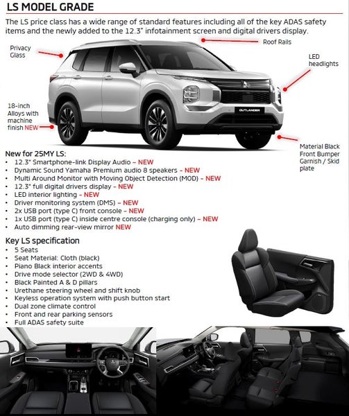 2025 Mitsubishi Outlander LS - FACELIFT! image 3
