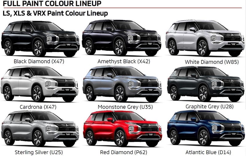 2025 Mitsubishi Outlander LS - FACELIFT! image 4