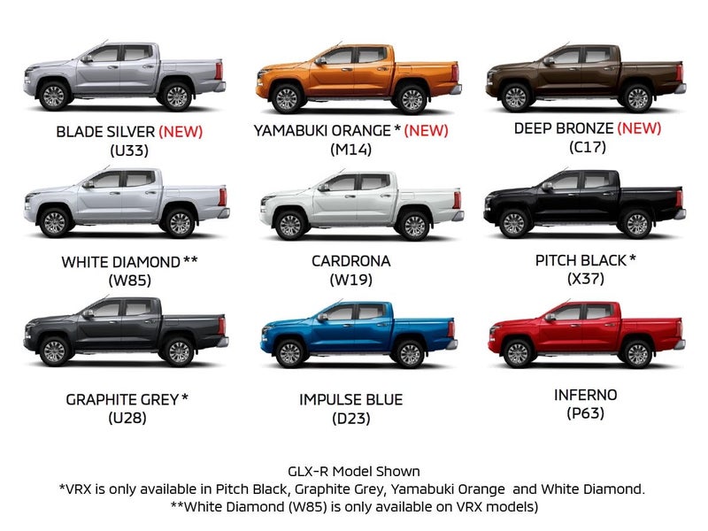 2025 Mitsubishi Triton GLXR 2WD 2.4L Bi-Turbo D... image 3