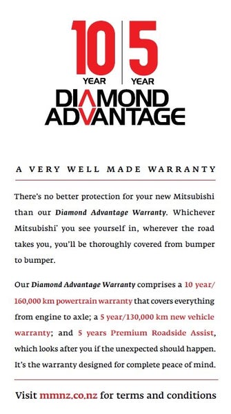 2026 Mitsubishi Outlander LS 2WD - 5/10 Year Wa... image 2